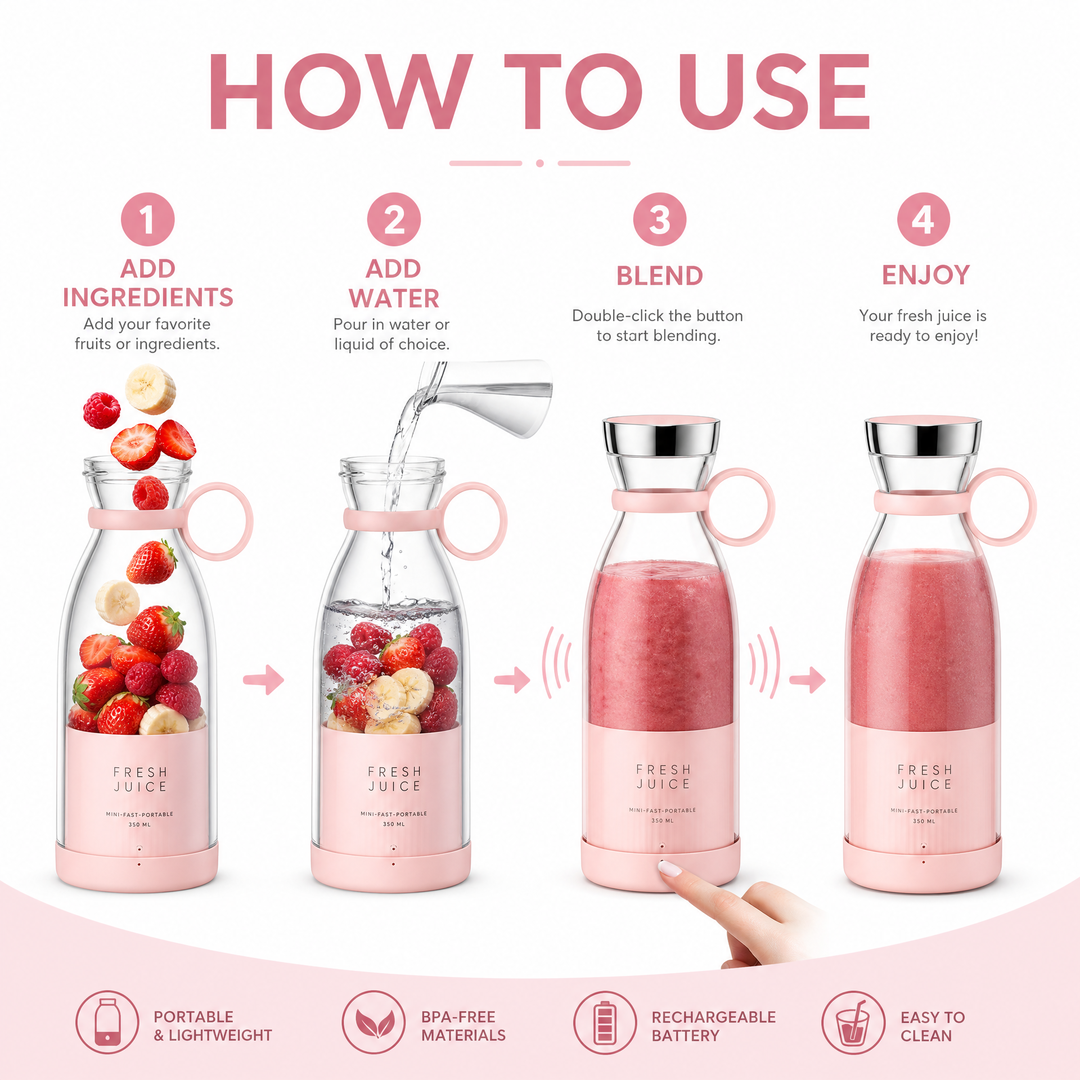 Travel Portable Mini Juice Blender