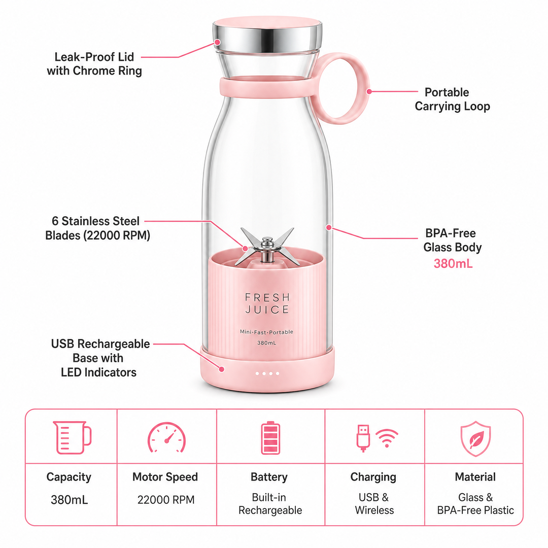 Travel Portable Mini Juice Blender