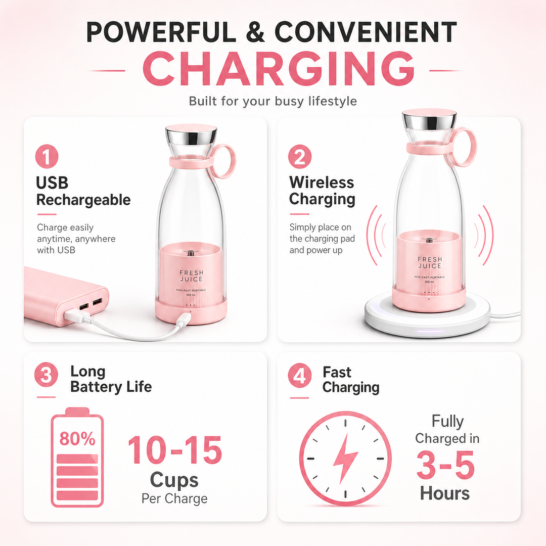 Travel Portable Mini Juice Blender