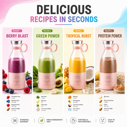 Travel Portable Mini Juice Blender