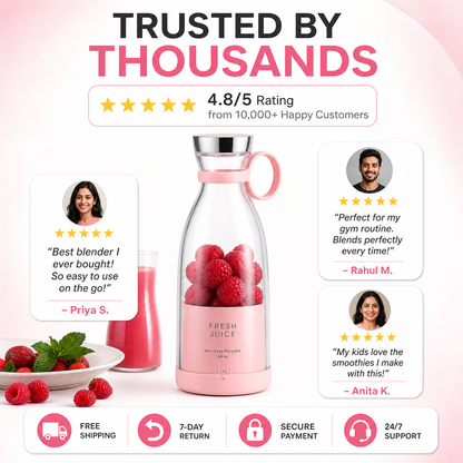 Travel Portable Mini Juice Blender